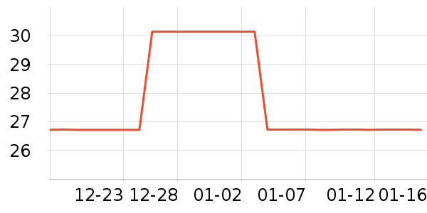 ��������Һ��˪��ʷ�۸�