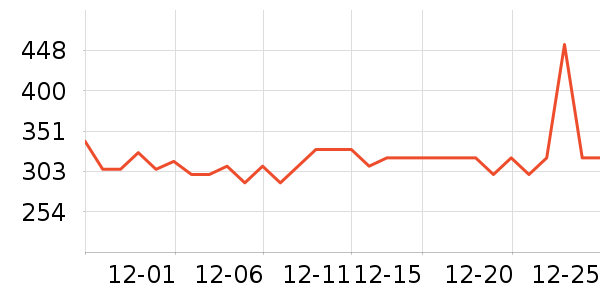 �����װ�/��װ��ʷ�۸�