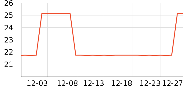 ��������������ʷ�۸�