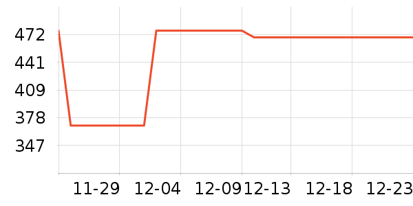 ��ʿ�ٴ洢����ʷ�۸�