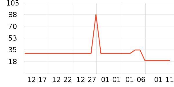 ���ȹ���â����ʷ�۸�