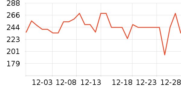 С��ů��/������ʷ�۸�