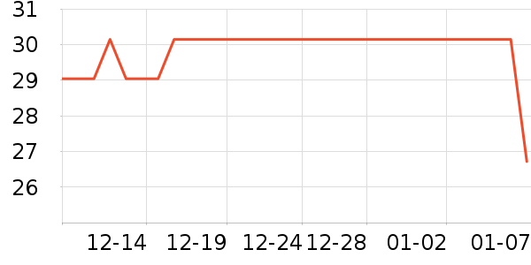 ͯ��������Ҿ���Ʒ��ʷ�۸�