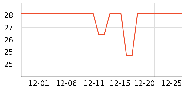 ThinkPlus���ú���ʷ�۸�