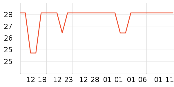 ThinkPlus���ú���ʷ�۸�