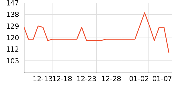 ��ά�Ż�����װ��ʷ�۸�
