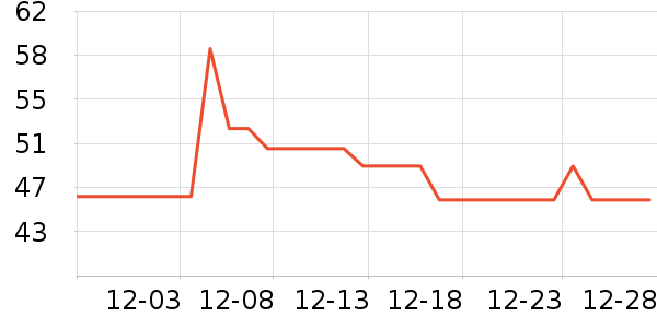 Ī������ů������ʷ�۸�