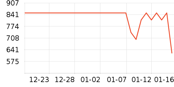 ��Һ��˪��ʷ�۸�