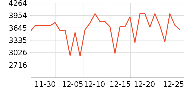 ����˹ɨ�ػ�������ʷ�۸�