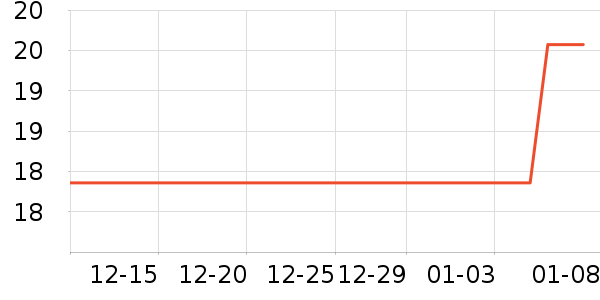 ���ȹ���â����ʷ�۸�