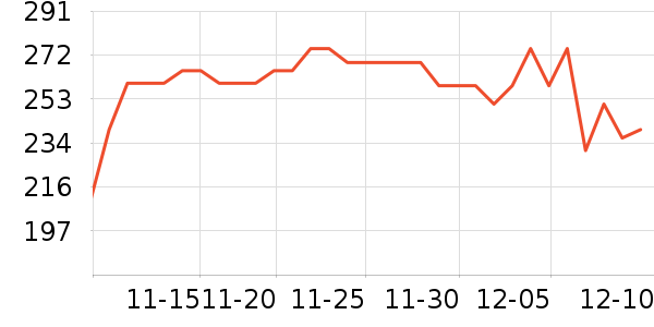 Ħ�ɵ��������/�忾����ʷ�۸�