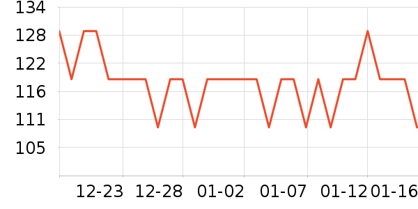 AOLANLA��ױˢ��ʷ�۸�