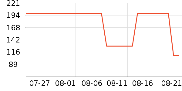 ���˱��ݻ�����װ��ʷ�۸�