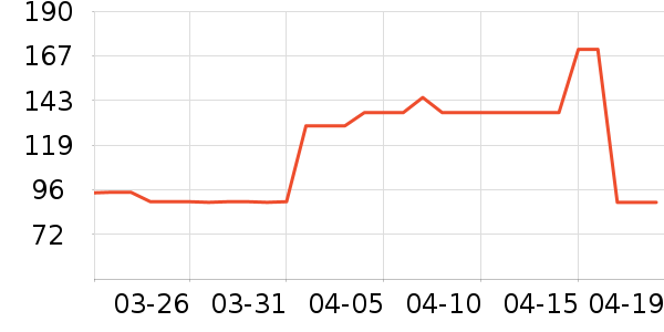 �����Ϸ�ɹ˪��ʷ�۸�