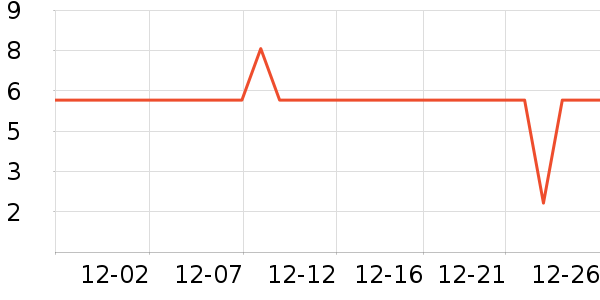 ǧ˿���/������ʷ�۸�