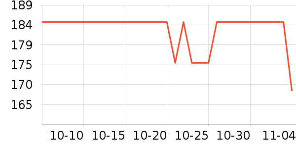 ������ˬ��ˮ��ʷ�۸�