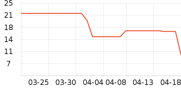 ����Ʒ�ƶ�ͯ����/ͯ����ʷ�۸�