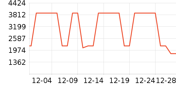 �׼Ҿ�ˮ�豸��ʷ�۸�