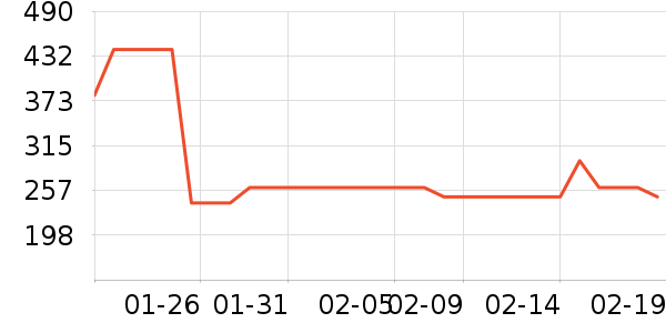 ����Ե�׾���ʷ�۸�