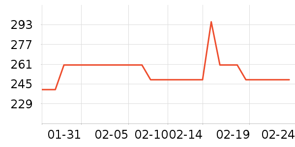 ����Ե�׾���ʷ�۸�