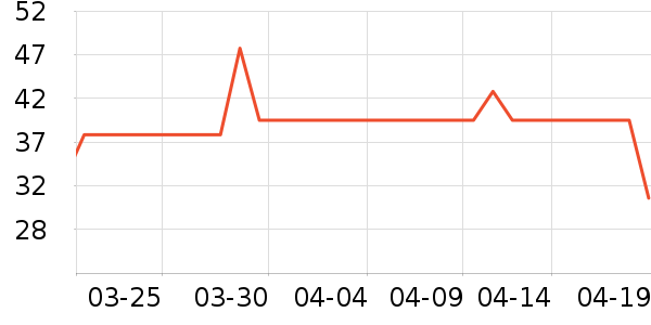 �����������ʷ�۸�