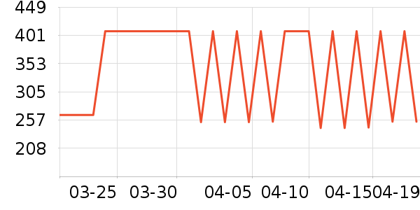 �����Ӥ���̷���ʷ�۸�