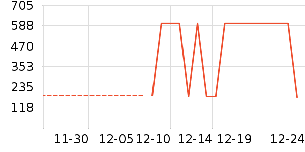 �˶�Ь��ʷ�۸�