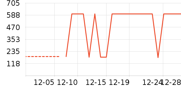 �˶�Ь��ʷ�۸�