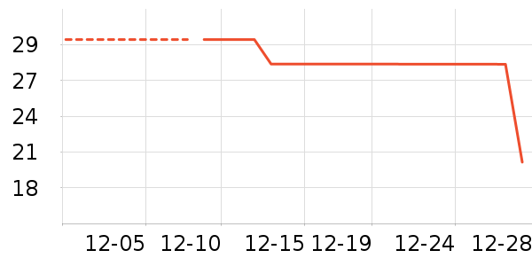 ʪ����ʷ�۸�