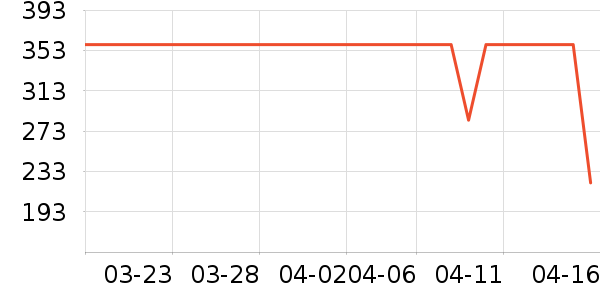 �����˶�Ь��ʷ�۸�