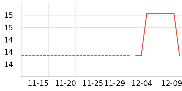 MR CLEAN��ʷ�۸�