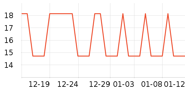 �Ź�������ʷ�۸�