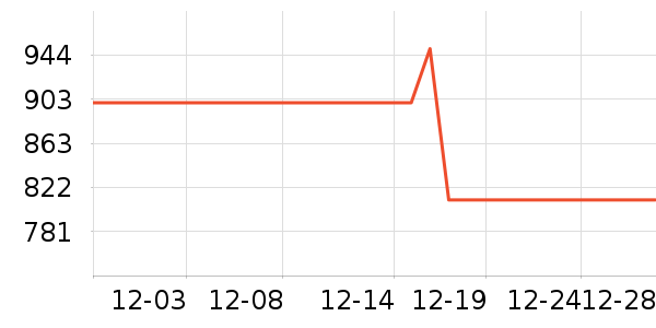 ��ϣ�ͻ����װ��ʷ�۸�