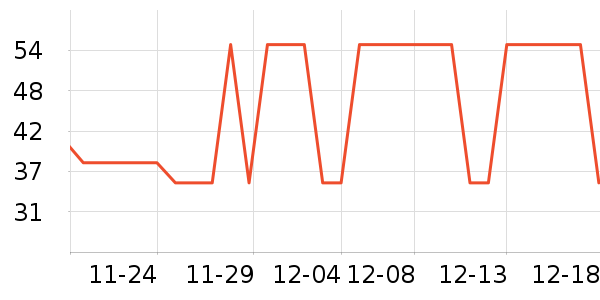 �Ѱ�����ʷ�۸�