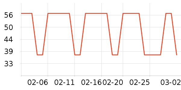 �Ѱ��ֳ�������������ʷ�۸�