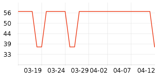 �Ѱ��ֳ�������������ʷ�۸�