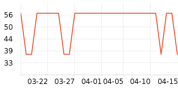 �Ѱ��ֳ�������������ʷ�۸�