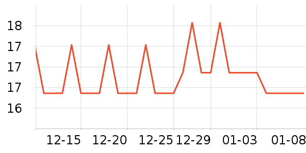 ŷ���Ż�����/��Ĥ/������Ʒ��ʷ�۸�