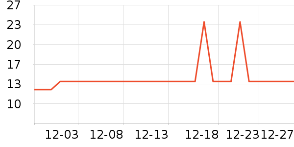 ��Ƥ������ʳ��ʷ�۸�