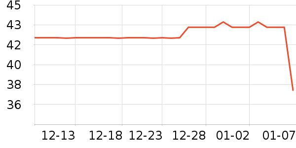 ��ʳ��ζ��ʷ�۸�