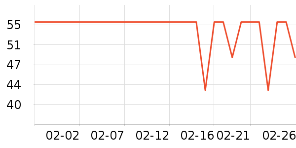 Gifrer����������е��ʷ�۸�