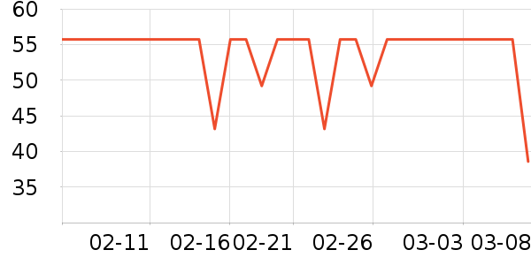 Gifrer����������е��ʷ�۸�