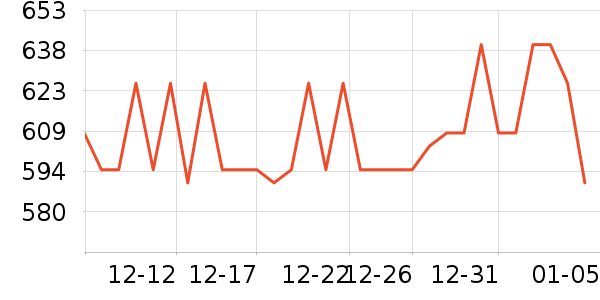 ������/��/����ʷ�۸�