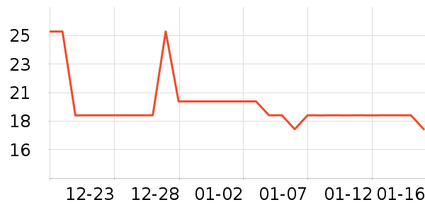 �ݰ�������/ˮ��/ˮ����ʷ�۸�