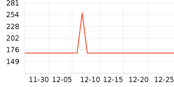 �������������������ʷ�۸�