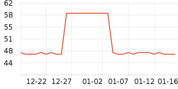 ����жױ��ʷ�۸�