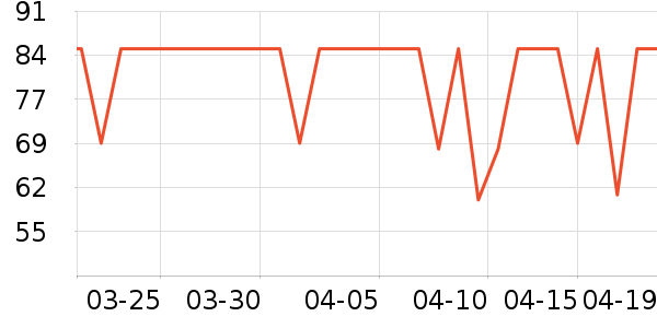 ����ɳ��ɹ˪��ʷ�۸�