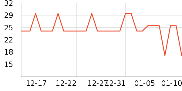 ���/�������ʷ�۸�