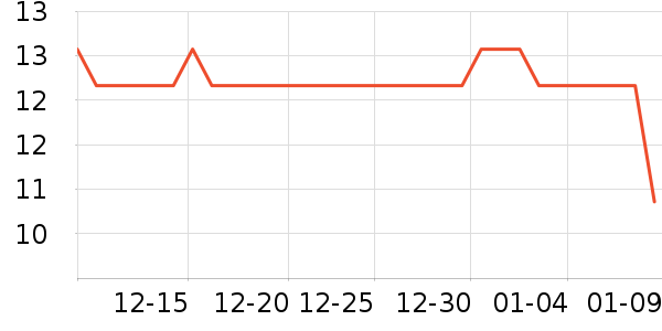 ˫�㷽����ʳ��ʷ�۸�