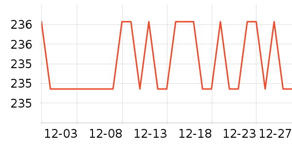 ������ȡů����ʷ�۸�